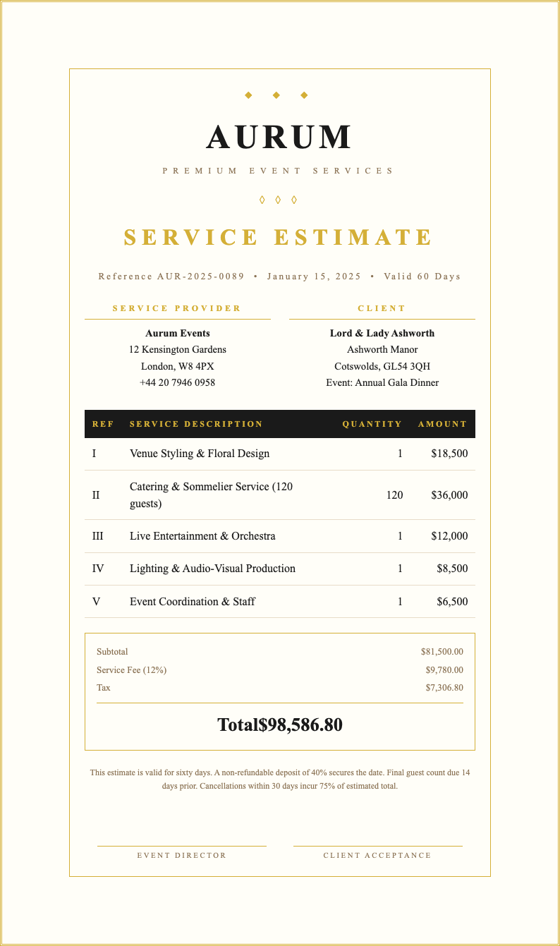Certificate style service estimate